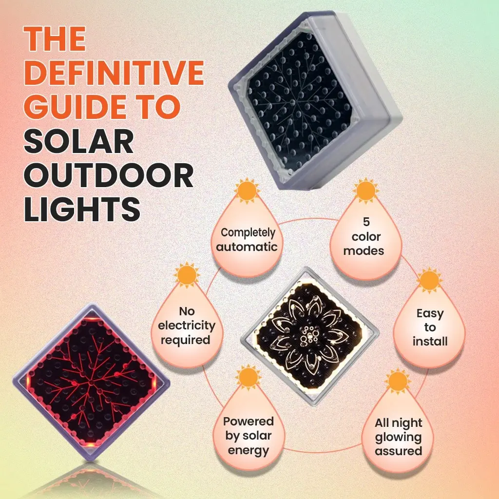 The Definitive Guide to Solar Outdoor Lights min