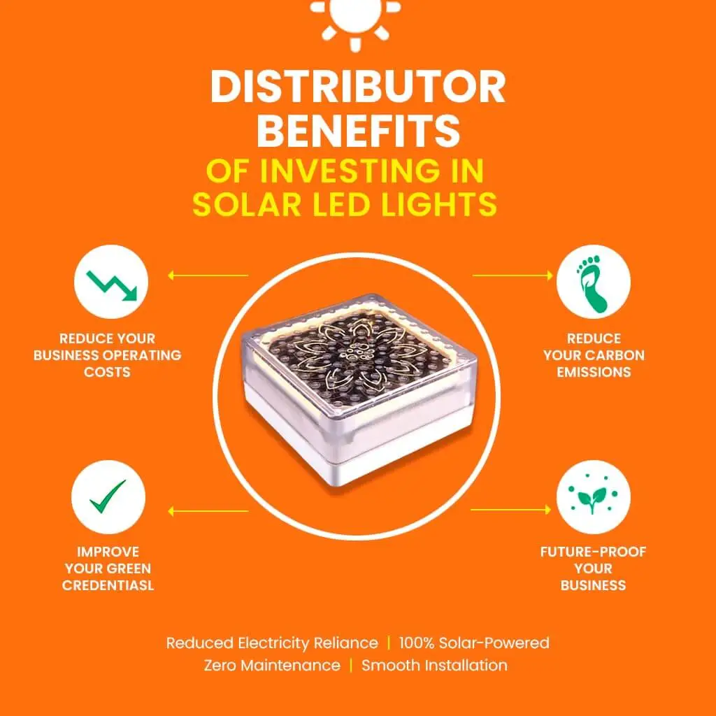 Distributor Benefits of Investing in Solar LED Lights